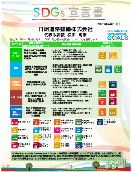 SDGs 宣言書の画像